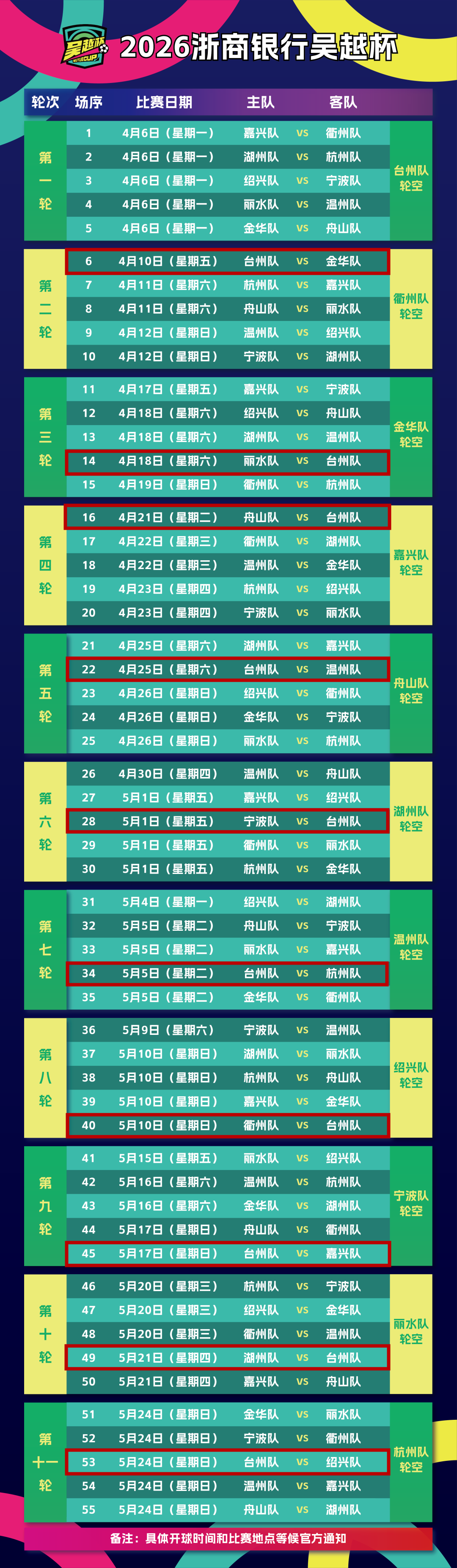 百家乐官方网站-吴越杯全赛程出炉！4月10日台州队主场迎战金华队