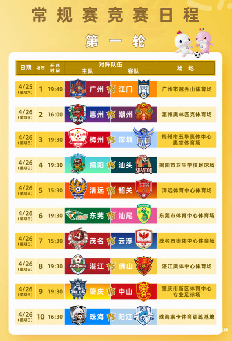 百家乐官方网站-粤超揭幕战后梅州深圳强强对话，潮汕德比、粤北德比好戏连台
